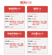 初步考虑该组织总部设